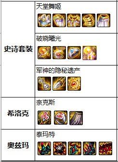 dnf公益服发布网 1发布网(最新公益服发布网网站推荐) dnf公益服发布网 1发布网(最新公益服发布网网站推荐)