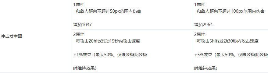 DNF公益服发布网手机版怎么玩,手机玩DNF公益服发布网教程 DNF公益服发布网手机版怎么玩,手机玩DNF公益服发布网教程