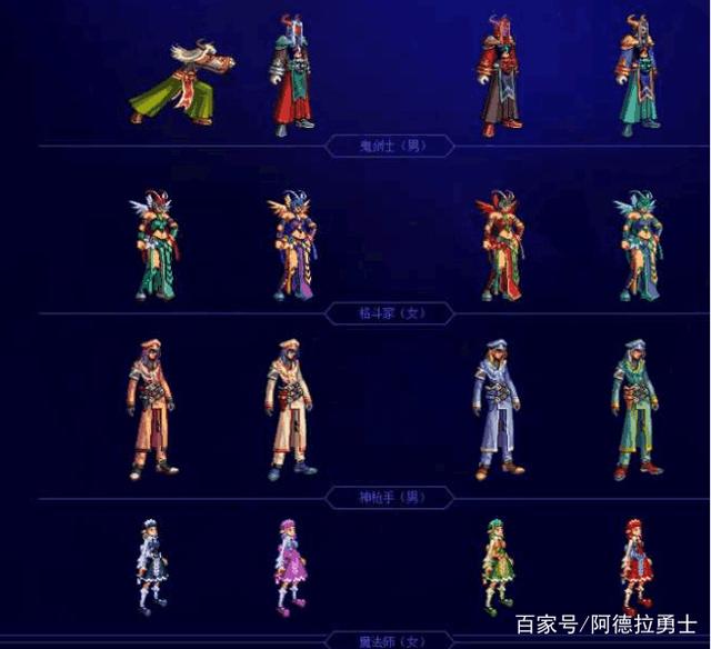dnf 公益服发布网90版本游戏推荐(畅玩DNF公益服发布网的必备攻略) dnf 公益服发布网90版本游戏推荐(畅玩DNF公益服发布网的必备攻略)