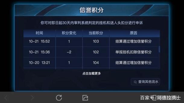 dnf公益服发布网网送g,m(dnf公益服发布网网站活动公告) dnf公益服发布网网送g,m(dnf公益服发布网网站活动公告)