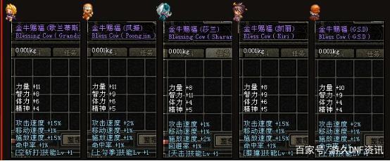 DNF发布网w10是不是不能玩 DNF发布网w10是不是不能玩
