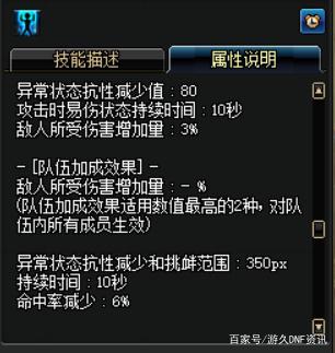 DNF发布网有多少人玩 DNF发布网有多少人玩