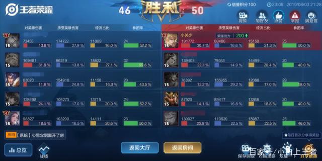 DNF发布网用的外挂 DNF发布网用的外挂