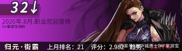 人气最旺的DNF发布网70版本公益服发布网(寻找最热门的DNF发布网) 人气最旺的DNF发布网70版本公益服发布网(寻找最热门的DNF发布网)