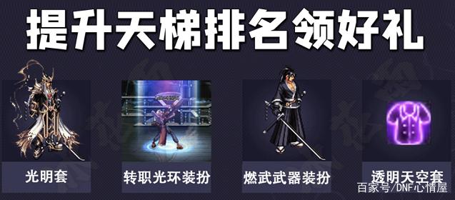 DNF发布网漏洞(DNF发布网漏洞刷金币) DNF发布网漏洞(DNF发布网漏洞刷金币)